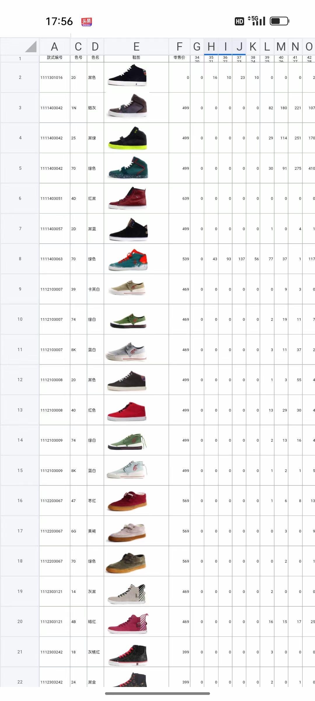 102034 Mens and Ladys shoes